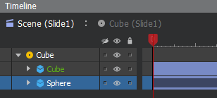 "Component timeline"