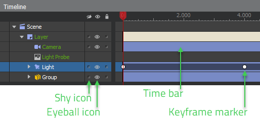 "Timeline palette"