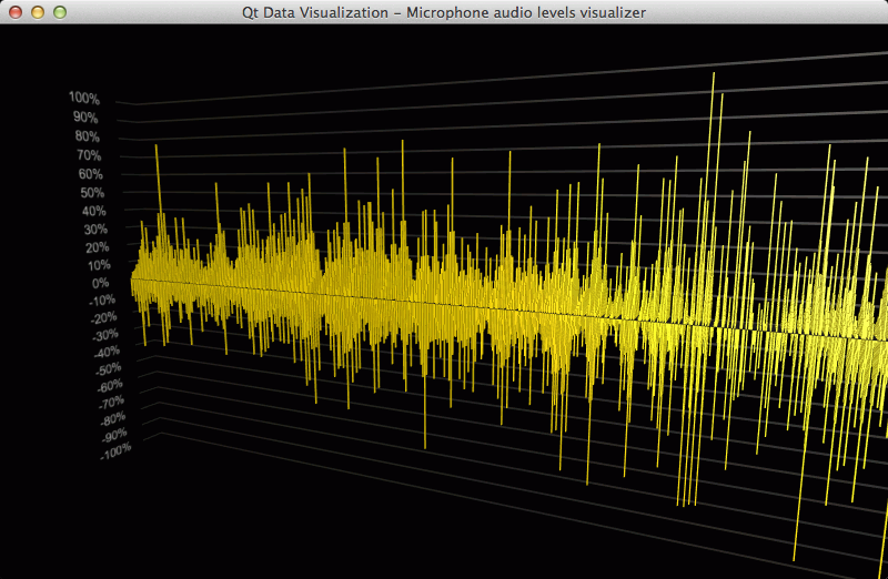 ../_images/audiolevels-example.png