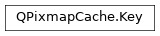 Inheritance diagram of PySide2.QtGui.QPixmapCache.Key