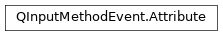 Inheritance diagram of PySide2.QtGui.QInputMethodEvent.Attribute