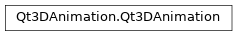 Inheritance diagram of PySide2.Qt3DAnimation.Qt3DAnimation