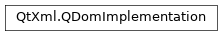 Inheritance diagram of PySide2.QtXml.QDomImplementation