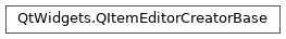 Inheritance diagram of PySide2.QtWidgets.QItemEditorCreatorBase