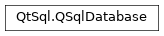 Inheritance diagram of PySide2.QtSql.QSqlDatabase