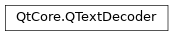 Inheritance diagram of PySide2.QtCore.QTextDecoder