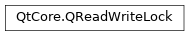 Inheritance diagram of PySide2.QtCore.QReadWriteLock