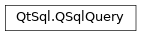 Inheritance diagram of PySide2.QtSql.QSqlQuery