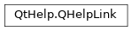 Inheritance diagram of PySide2.QtHelp.QHelpLink