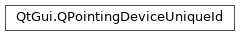 Inheritance diagram of PySide2.QtGui.QPointingDeviceUniqueId