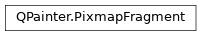 Inheritance diagram of PySide2.QtGui.QPainter.PixmapFragment