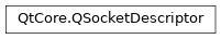 Inheritance diagram of PySide2.QtCore.QSocketDescriptor