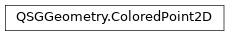 Inheritance diagram of PySide2.QtQuick.QSGGeometry.ColoredPoint2D