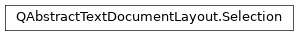 Inheritance diagram of PySide2.QtGui.QAbstractTextDocumentLayout.Selection