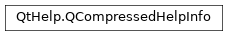 Inheritance diagram of PySide2.QtHelp.QCompressedHelpInfo