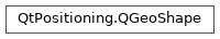 Inheritance diagram of PySide2.QtPositioning.QGeoShape