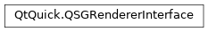 Inheritance diagram of PySide2.QtQuick.QSGRendererInterface