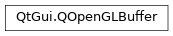 Inheritance diagram of PySide2.QtGui.QOpenGLBuffer