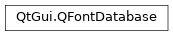 Inheritance diagram of PySide2.QtGui.QFontDatabase
