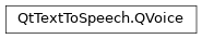 Inheritance diagram of PySide2.QtTextToSpeech.QVoice