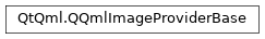 Inheritance diagram of PySide2.QtQml.QQmlImageProviderBase