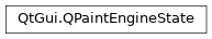 Inheritance diagram of PySide2.QtGui.QPaintEngineState