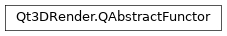 Inheritance diagram of PySide2.Qt3DRender.Qt3DRender.QAbstractFunctor