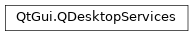 Inheritance diagram of PySide2.QtGui.QDesktopServices