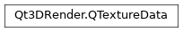 Inheritance diagram of PySide2.Qt3DRender.Qt3DRender.QTextureData