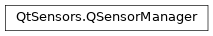 Inheritance diagram of PySide2.QtSensors.QSensorManager