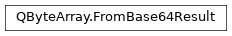 Inheritance diagram of PySide2.QtCore.QByteArray.FromBase64Result