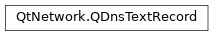 Inheritance diagram of PySide2.QtNetwork.QDnsTextRecord