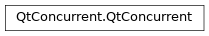Inheritance diagram of PySide2.QtConcurrent.QtConcurrent