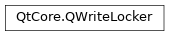 Inheritance diagram of PySide2.QtCore.QWriteLocker