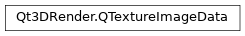 Inheritance diagram of PySide2.Qt3DRender.Qt3DRender.QTextureImageData