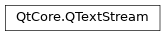 Inheritance diagram of PySide2.QtCore.QTextStream