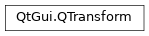 Inheritance diagram of PySide2.QtGui.QTransform