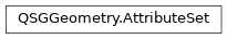 Inheritance diagram of PySide2.QtQuick.QSGGeometry.AttributeSet