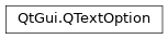 Inheritance diagram of PySide2.QtGui.QTextOption