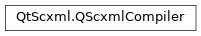 Inheritance diagram of PySide2.QtScxml.QScxmlCompiler