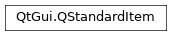 Inheritance diagram of PySide2.QtGui.QStandardItem