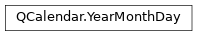 Inheritance diagram of PySide2.QtCore.QCalendar.YearMonthDay