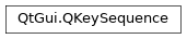 Inheritance diagram of PySide2.QtGui.QKeySequence