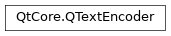 Inheritance diagram of PySide2.QtCore.QTextEncoder