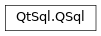 Inheritance diagram of PySide2.QtSql.QSql