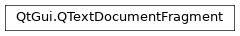 Inheritance diagram of PySide2.QtGui.QTextDocumentFragment