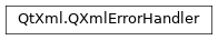 Inheritance diagram of PySide2.QtXml.QXmlErrorHandler