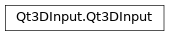 Inheritance diagram of PySide2.Qt3DInput.Qt3DInput