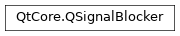 Inheritance diagram of PySide2.QtCore.QSignalBlocker