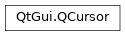 Inheritance diagram of PySide2.QtGui.QCursor